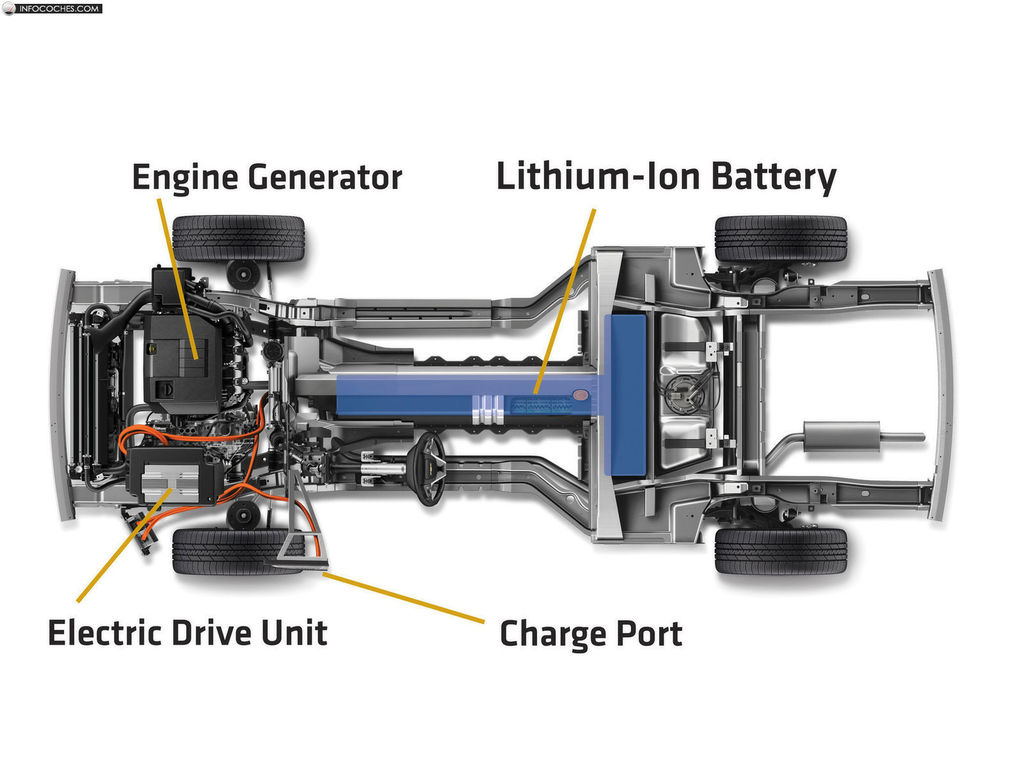 air spring chevrolet